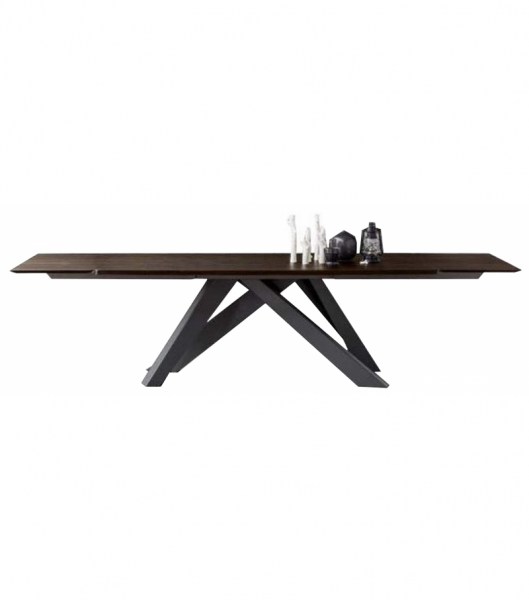 Big Table Extensible