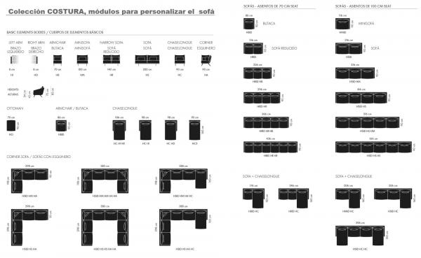 stua costura plano de coleccin-2